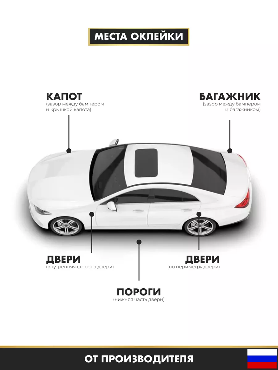 Уплотнитель автомобильный самоклеящийся AutoMall 178922592 купить в  интернет-магазине Wildberries