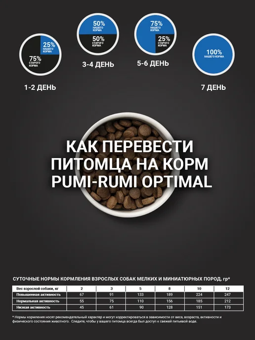 Сухой корм PUMI-RUMI Optimal для собак, мелкие, рыба, 15 кг, фото 7