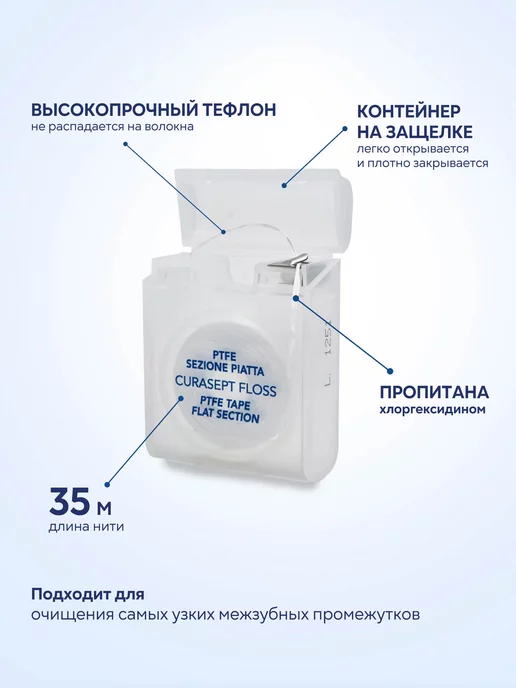 CURASEPT Зубная нить вощеная Ptfe Tape плоская Курасепт 35м, 35 м, фото 2