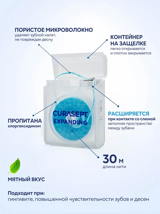 CURASEPT Зубная нить вощеная EXPANDING Курасепт расширяющаяся 30м, 30 м, фото 2