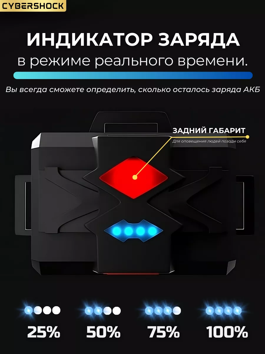 Фонарь налобный аккумуляторный светодиод LED PM10-TG.2024 CyberShock  178991780 купить за 1 449 ₽ в интернет-магазине Wildberries