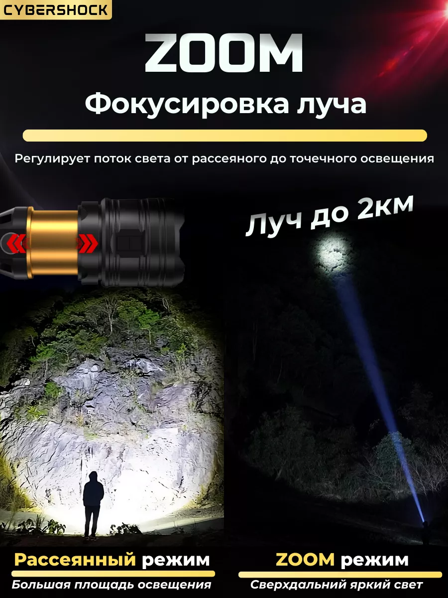 Фонарь налобный аккумуляторный LED PM10-TG.2023 2 спектра CyberShock  178991781 купить в интернет-магазине Wildberries