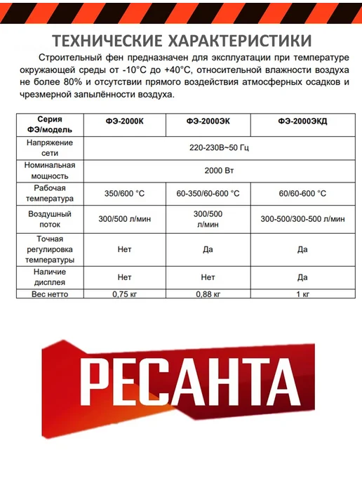 РЕСАНТА Строительный фен ФЭ-2000К, вариант, фото 4