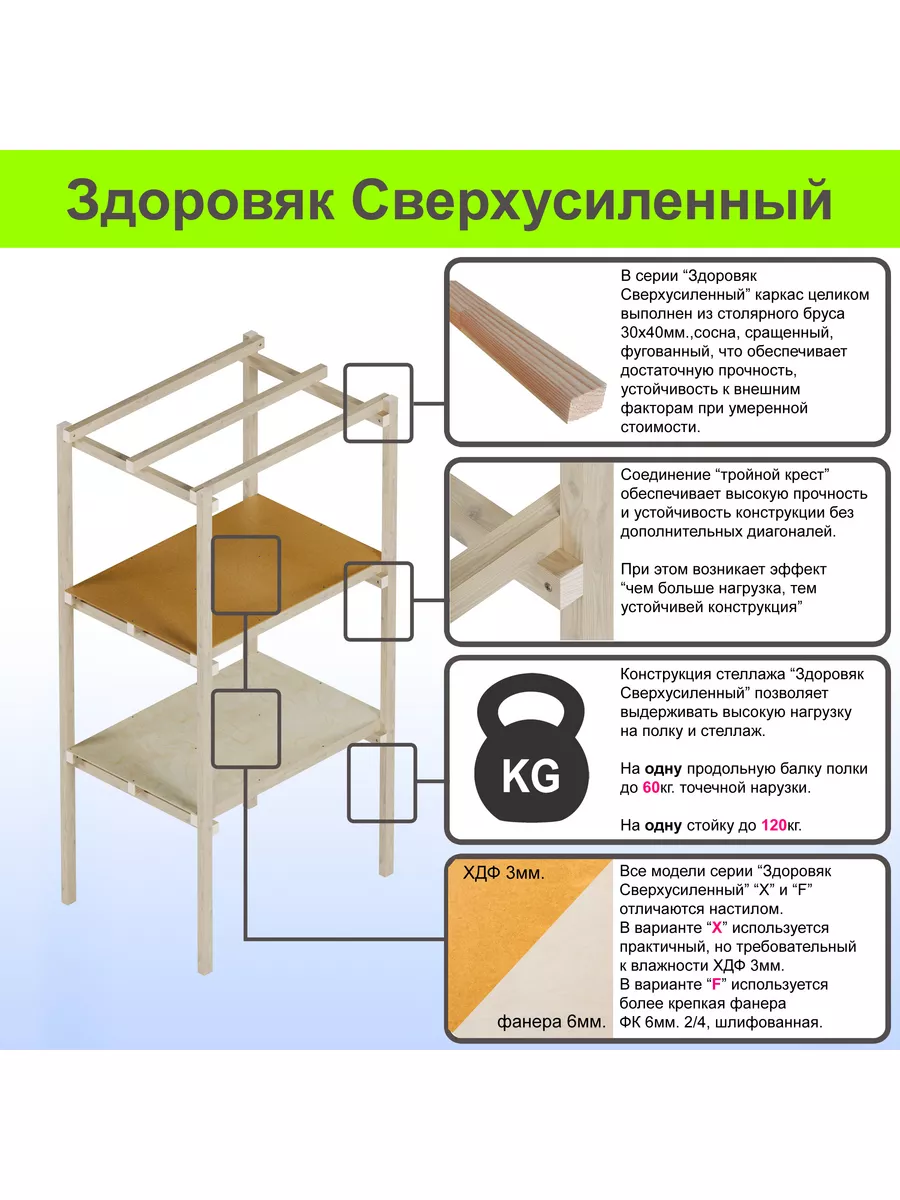 Деревянный стеллаж своими руками: пошаговая инструкция с фото