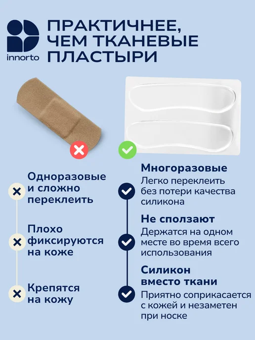 INNORTO Силиконовые накладки для обуви пяткоудерживатель для туфель, вариант, фото 3