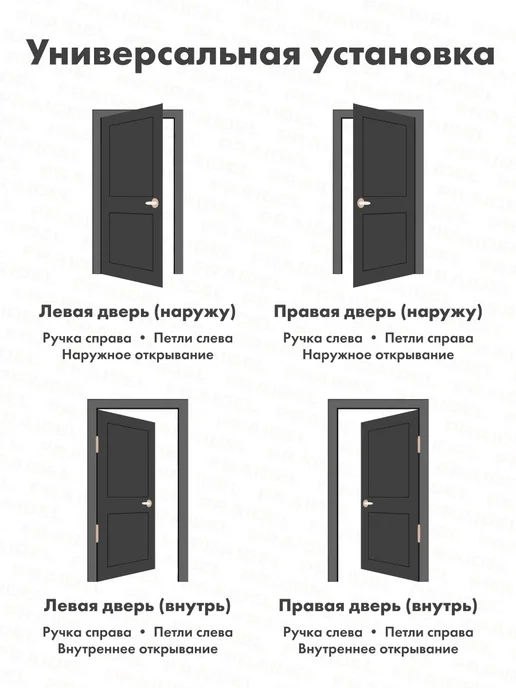 PRAIDEL Ручка дверная межкомнатная с защелкой и фиксатором кноб, вариант, фото 7
