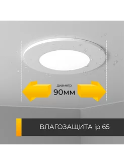 Влагозащищенный светильник interiorlight AQUA-1-WH interiorlight 179133690 купить за 313 ₽ в интернет-магазине Wildberries