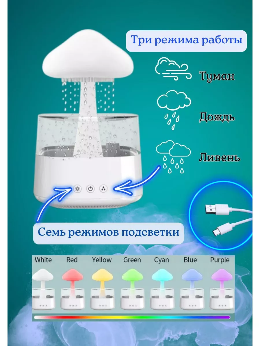 Увлажнитель воздуха аромадиффузор гриб Rain Cloud Humidifier 179148569  купить за 1 771 ₽ в интернет-магазине Wildberries