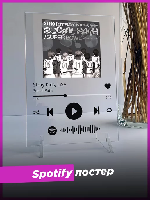 Spotify Poster Стрей кидс кпоп постер Stray kids k pop подарок спотифай