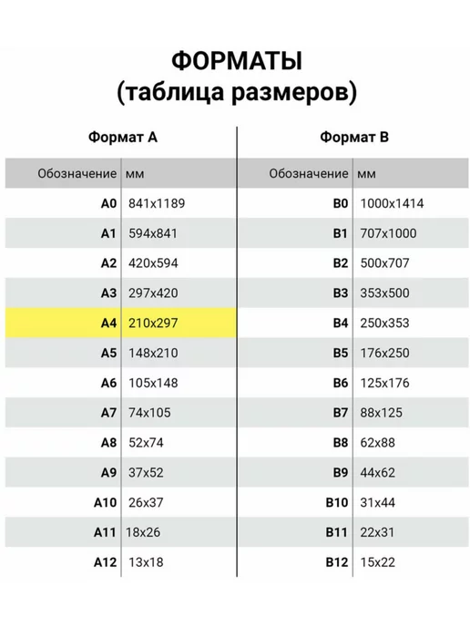 Бумага Brauberg Цветная A4, 100 г/м², 250 листов, 1 пачка, фото 5