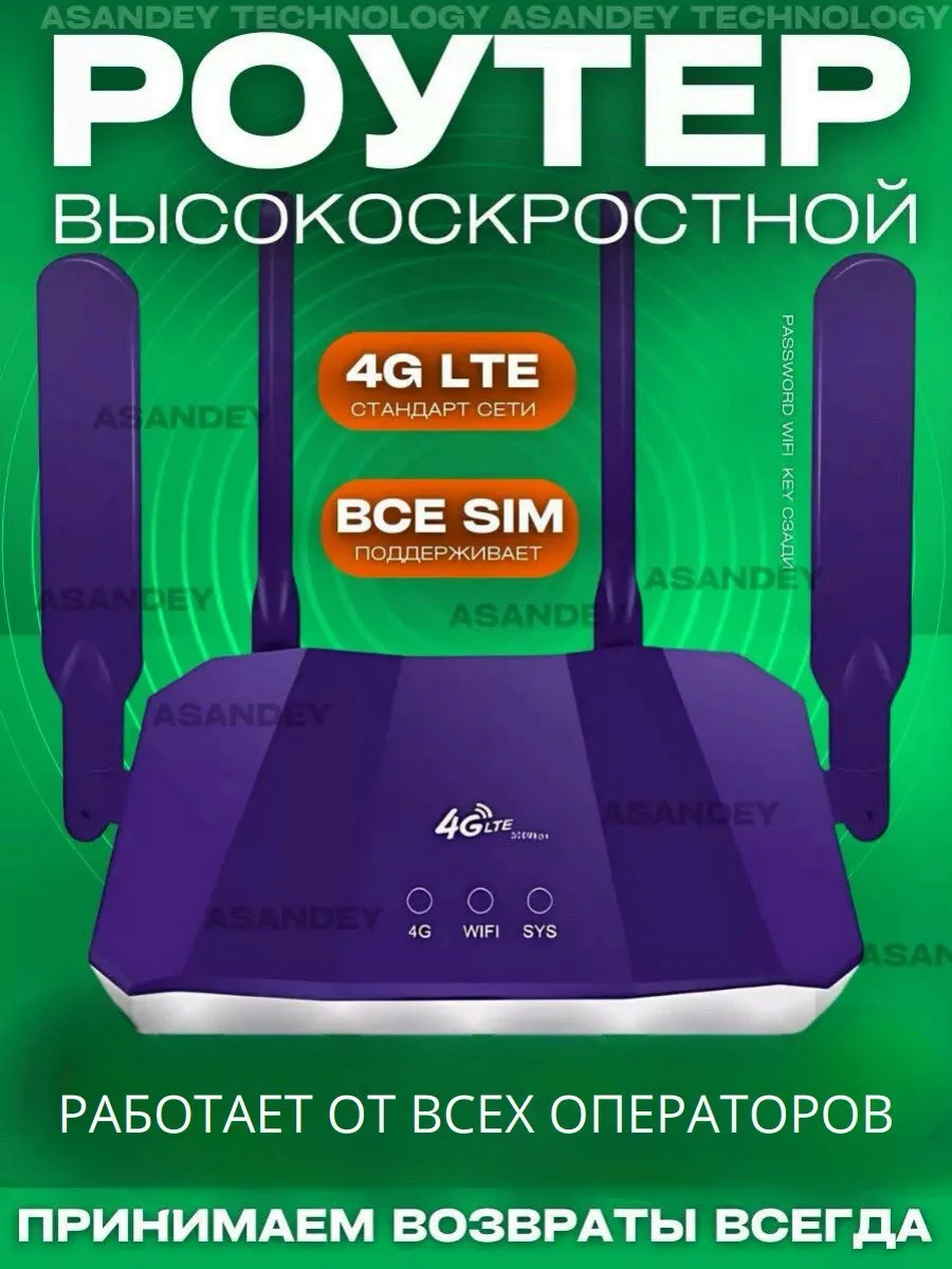 Роутер wi-fi с сим картой