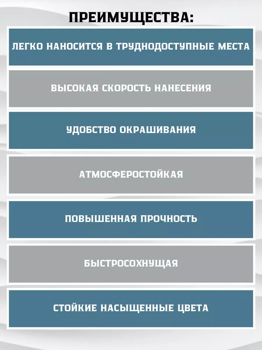 Эмаль ПРЕСТИЖ ПФ-115 бирюзовая глянцевая ГОСТ 0,9кг