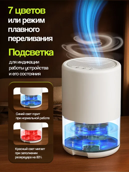 Квинс Осушитель воздуха для дома, вариант, фото 5