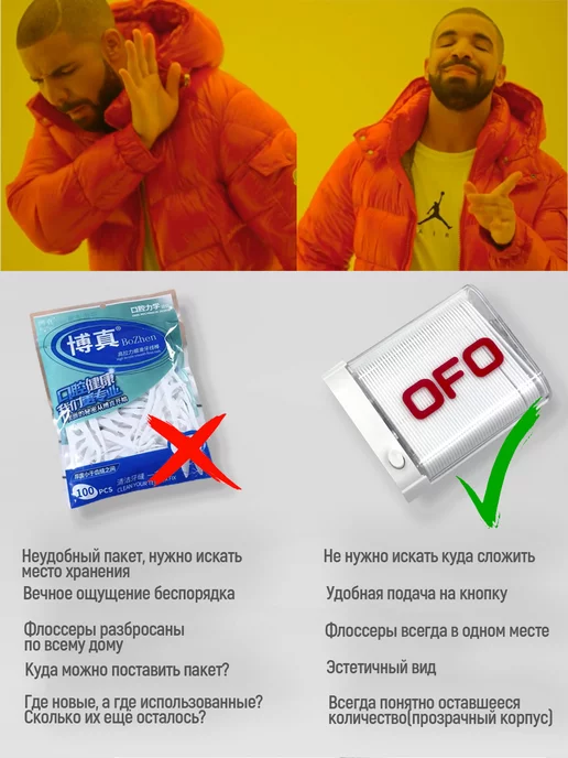 OFO Зубные нити 176 шт, 176 шт, фото 4