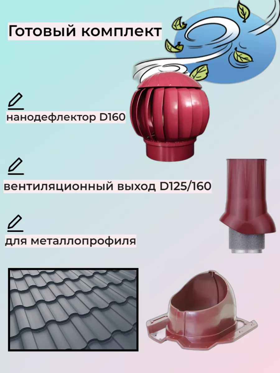 Комплект вентиляции для металлопрофиля ПРОФ20 на D125