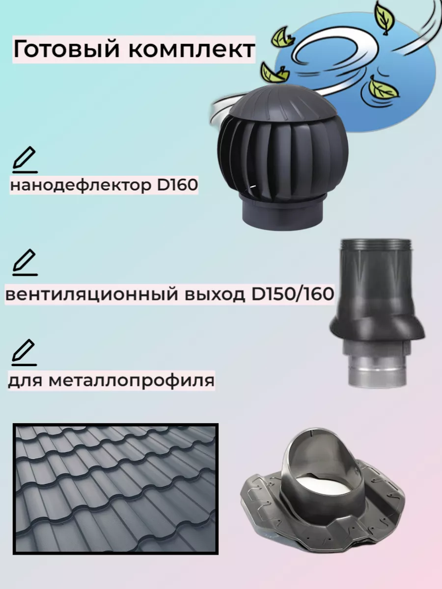 Комплект вентиляции для металлопрофиля ПРОФ20 на D150