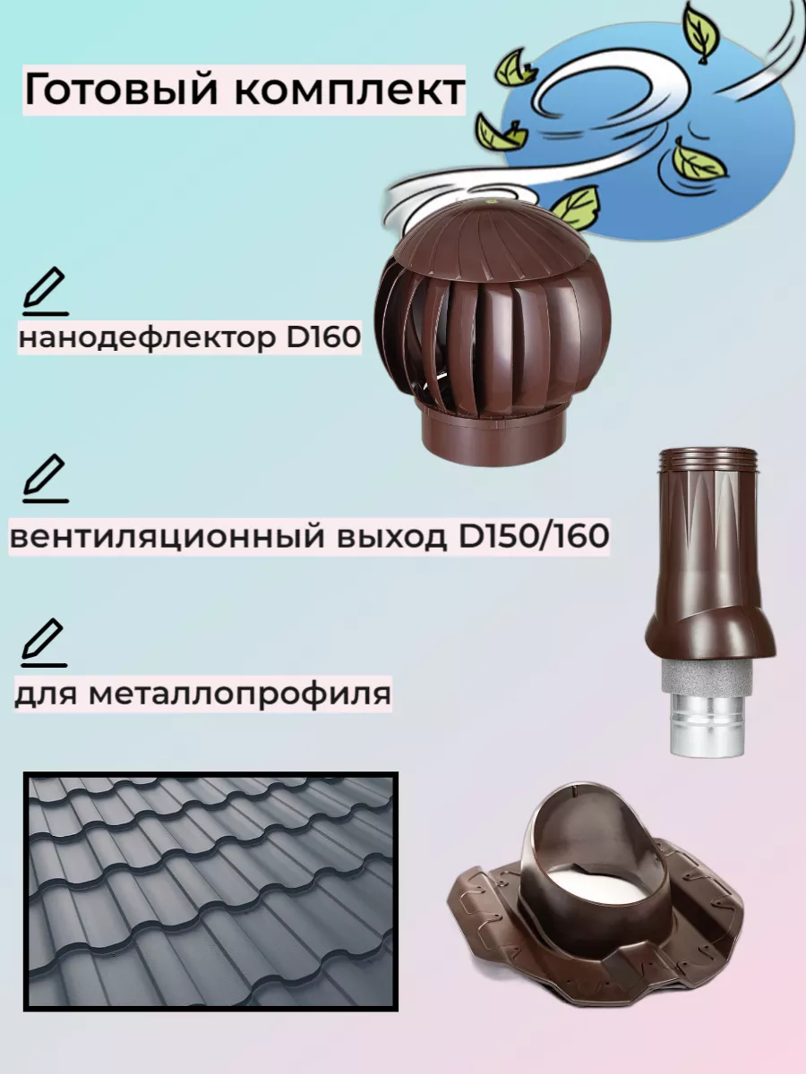 Комплект вентиляции для металлопрофиля ПРОФ20 на D150