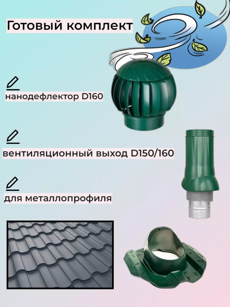Комплект вентиляции для металлопрофиля ПРОФ20 на D150