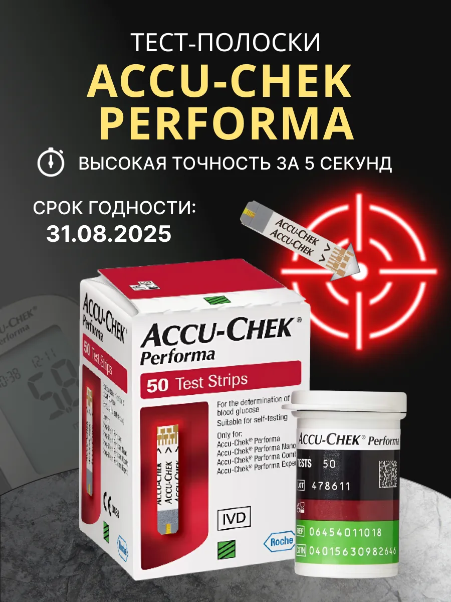 Тест полоски Акку-Чек...