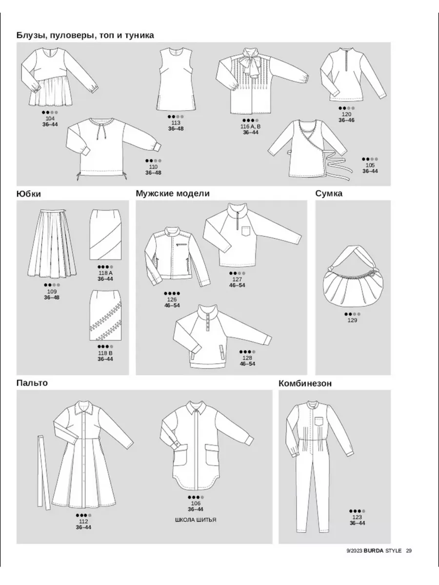 Бурда 9 Анонс моделей — Отлично! Школа моды, декора и актуального рукоделия
