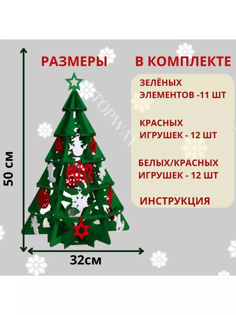 Елка из палок - оригинальная идея новогоднего оформления