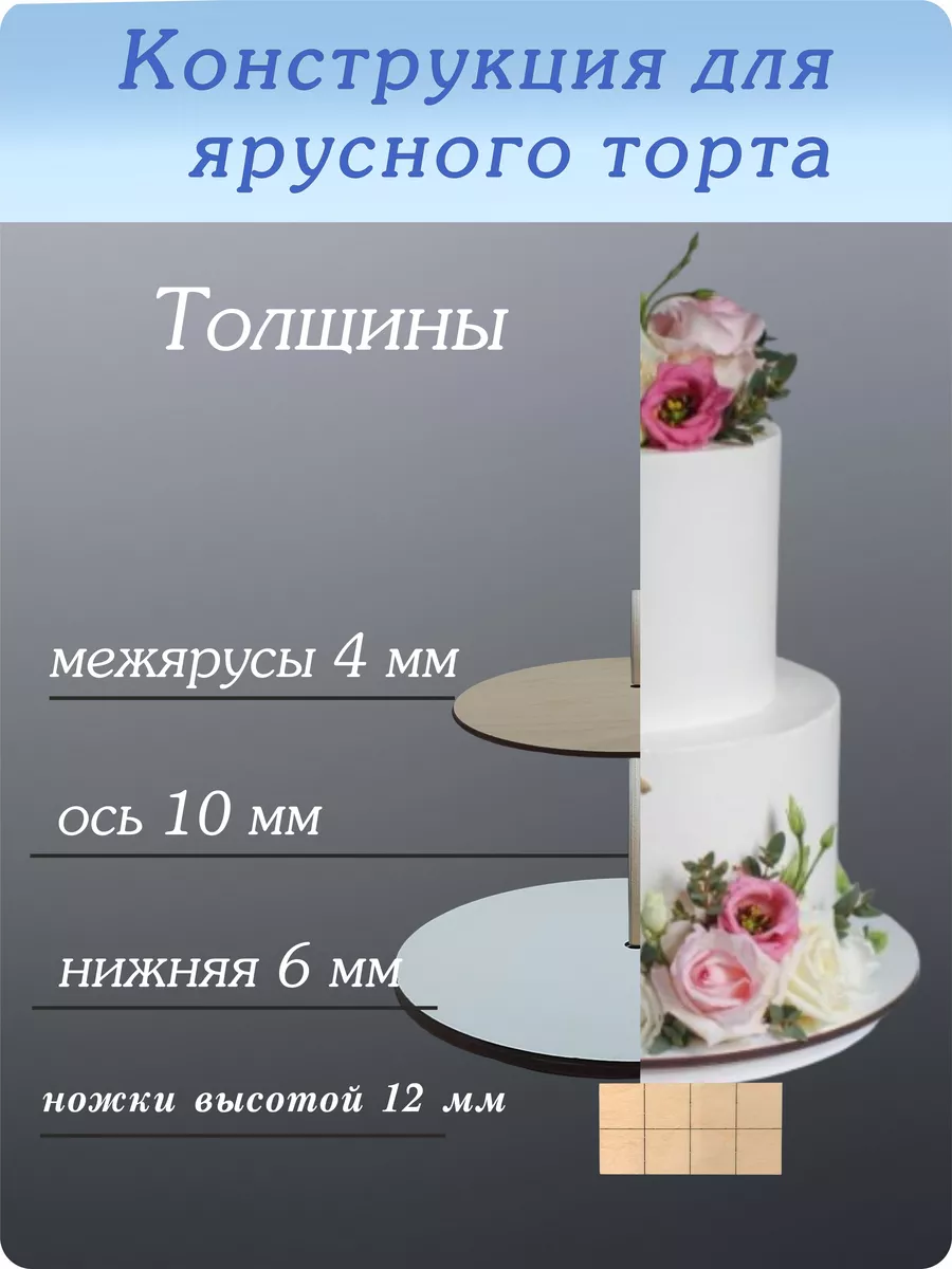 Набор подложек для ярусного торта 2 яруса 220х350 мм KAMBIJ_SWEET 179679875  купить за 534 ₽ в интернет-магазине Wildberries