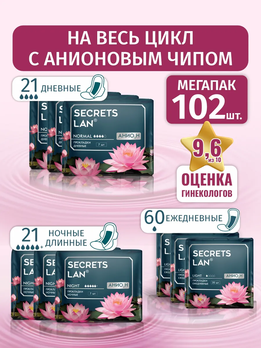 Прокладки на весь цикл...