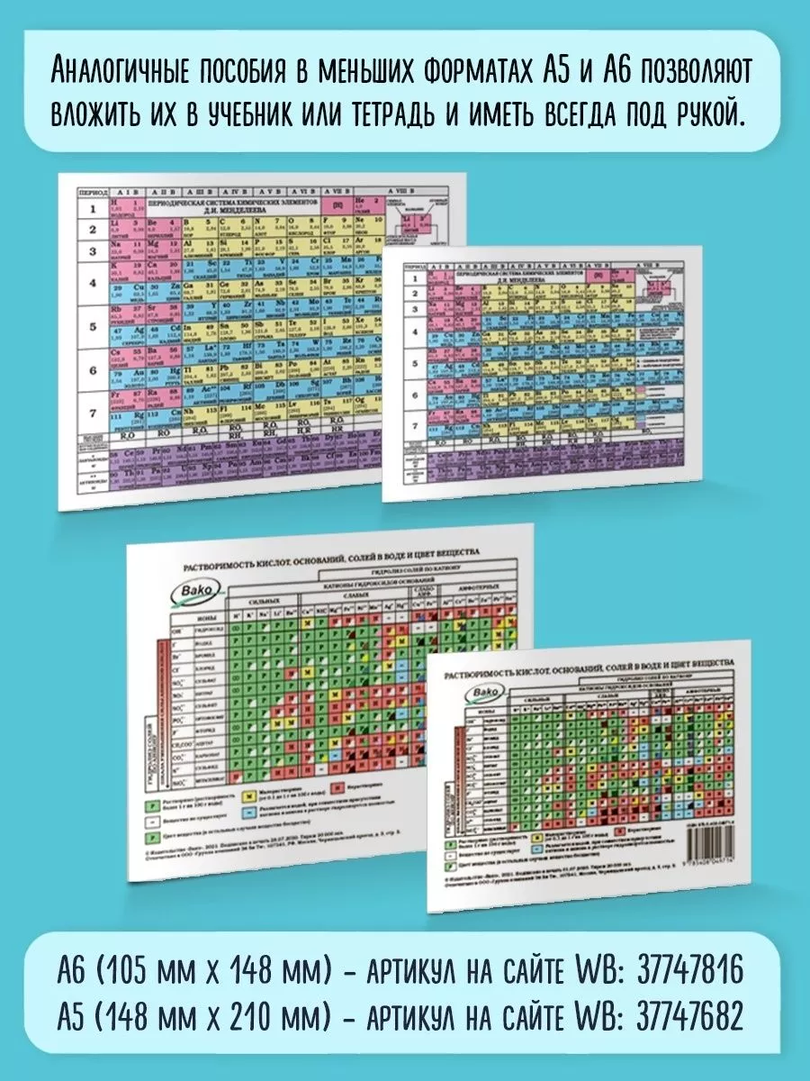 Таблица Менделеева. Таблица растворимости. Формат А4 ВАКО 179726275 купить  за 126 ₽ в интернет-магазине Wildberries