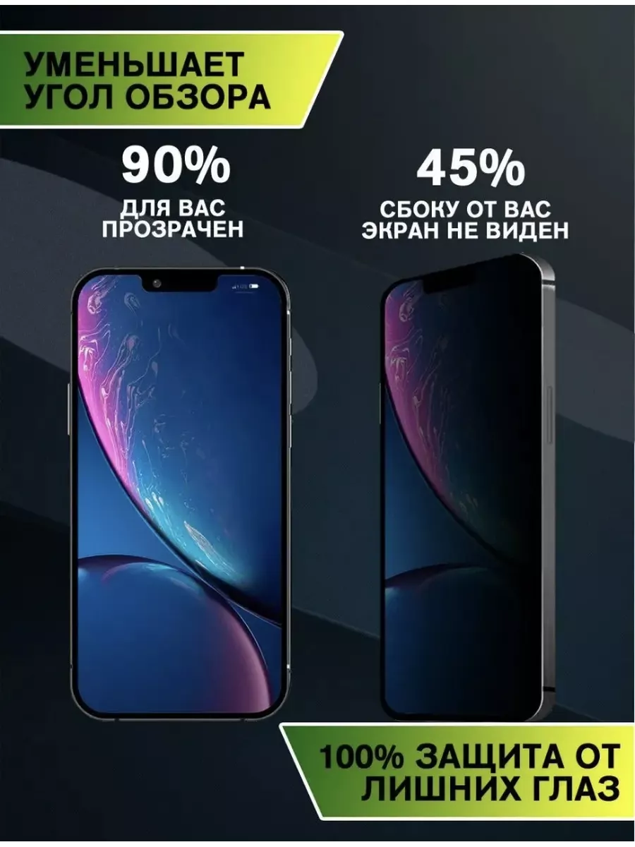 Защитное стекло на iPhone 15 Pro Max Антишпион Remax ArtLex 179748990  купить за 375 ₽ в интернет-магазине Wildberries