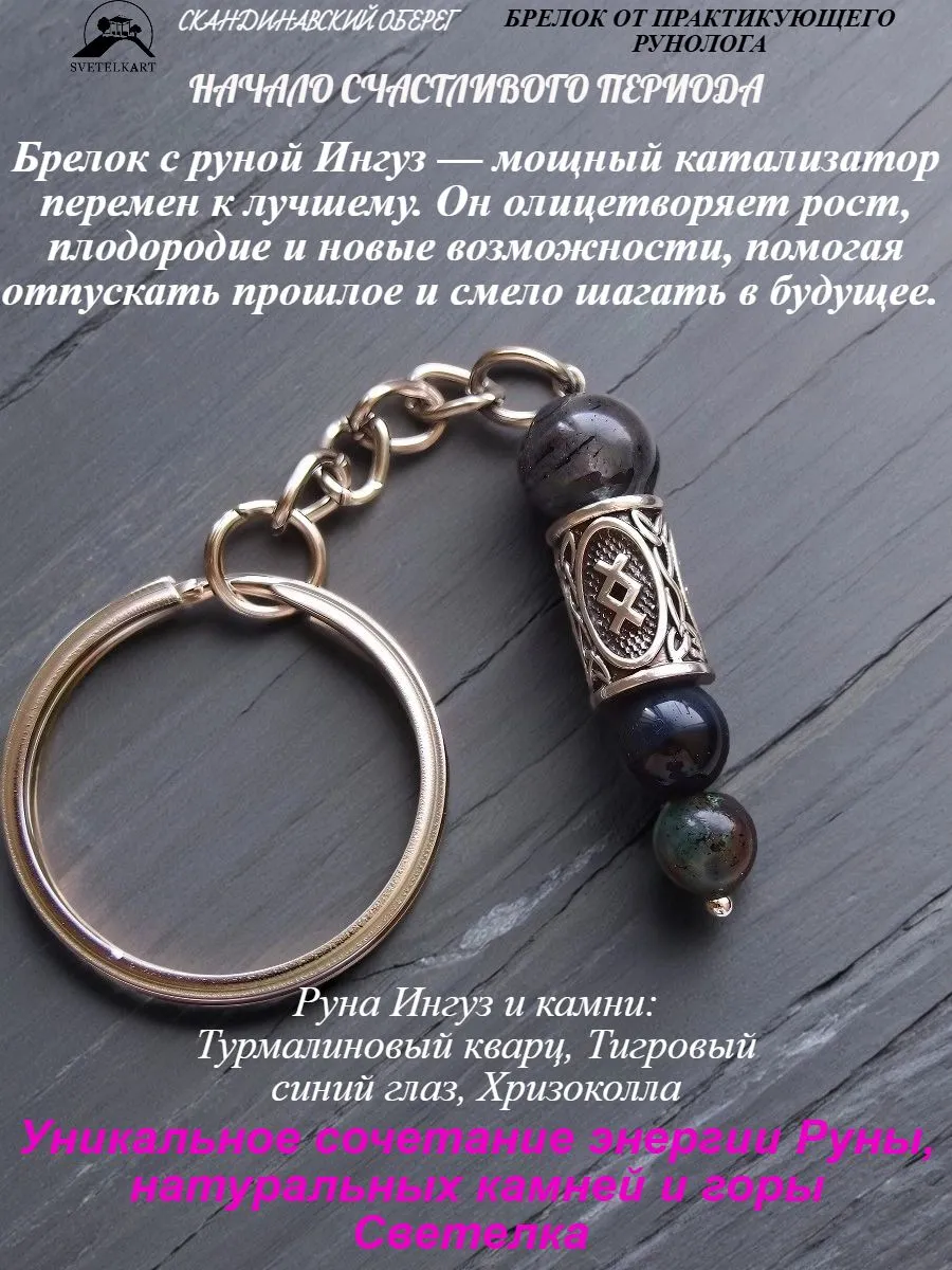 Брелок с руной Ингуз