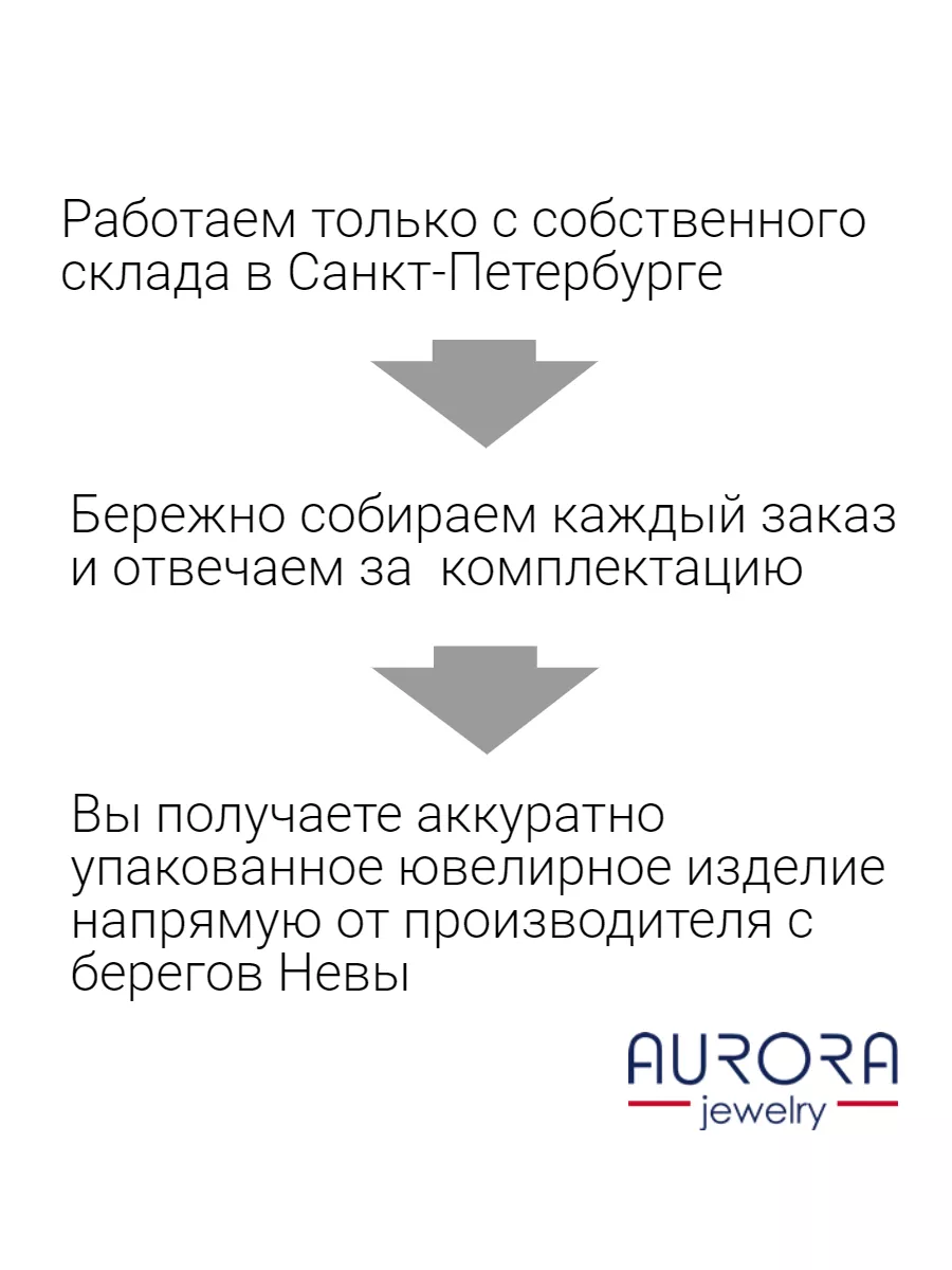 Кольцо золотое 585 пробы с бриллиантом Бриллианты Якутии AURORA JEWELRY  179778732 купить за 26 493 ₽ в интернет-магазине Wildberries