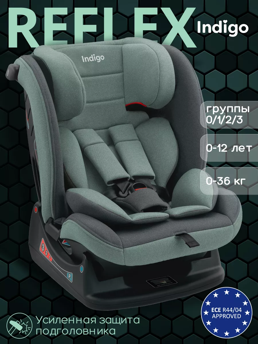 Автокресло REFLEX растущее 0-36 кг, группа 0,1,2,3