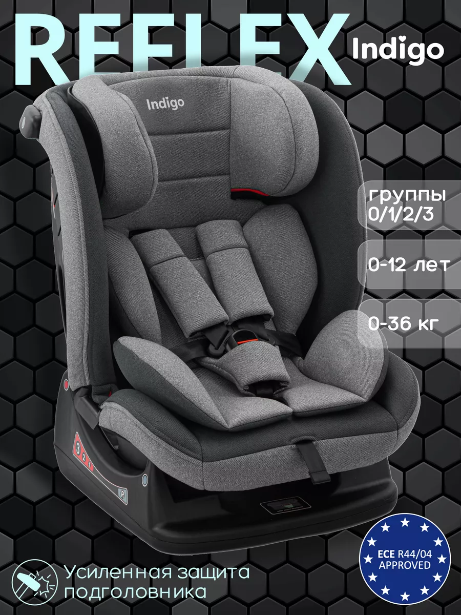 Автокресло REFLEX растущее 0-36 кг, группа 0,1,2,3