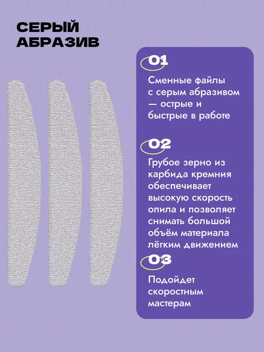 Algebra Beauty Сменные файлы для пилки 180 грит лодка, вариант, фото 4