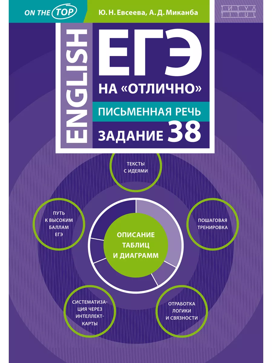 ЕГЭ 2024. Устная часть. Письменная речь. Задание 38. Издательство Титул  179895895 купить за 1 133 ₽ в интернет-магазине Wildberries