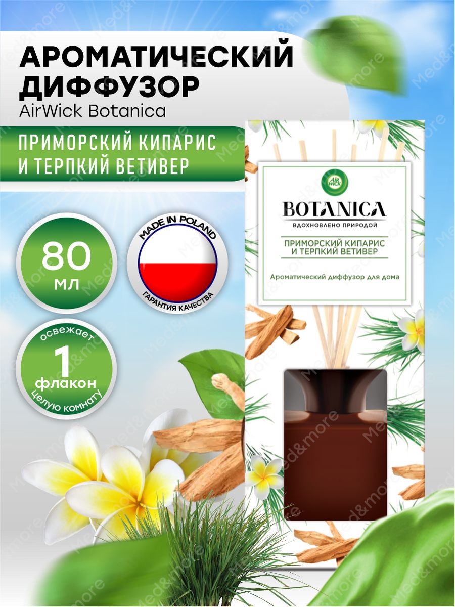 Botanica диффузор