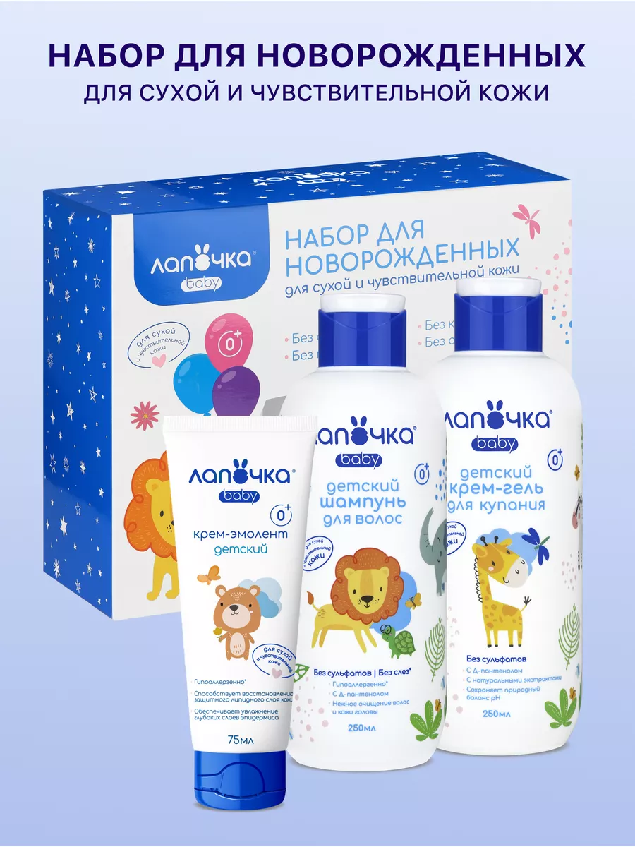 Набор для новорожденных...