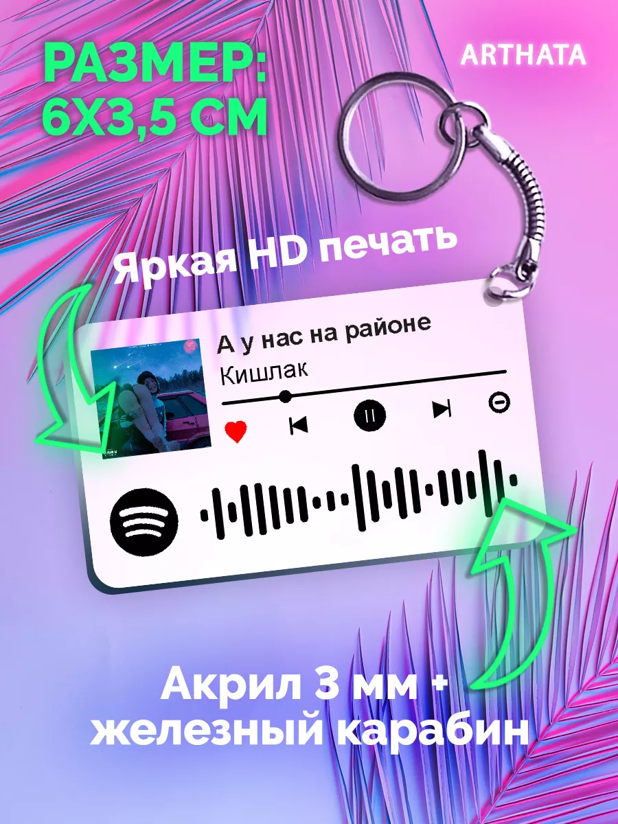 Спотифай Брелок Кишлак - А у нас на районе Arthata-spotify постер Спотифай  постер 179926115 купить за 267 ₽ в интернет-магазине Wildberries