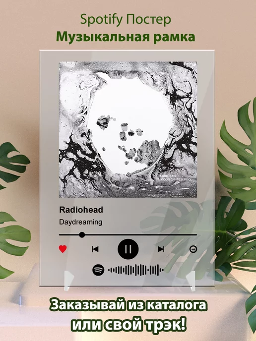 Arthata-spotify постер Спотифай постер Постер Radiohead картина. Карточки Radiohead - Daydreaming