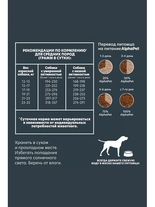 Сухой корм AlphaPet Wow Сердце для собак, средние, говядина, 7 кг, фото 3
