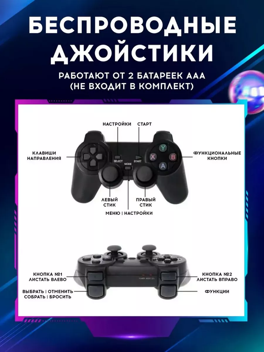 Игровая приставка 2 в 1 Game Stick Box и Android TV PROgadget 179942201  купить за 2 788 ₽ в интернет-магазине Wildberries