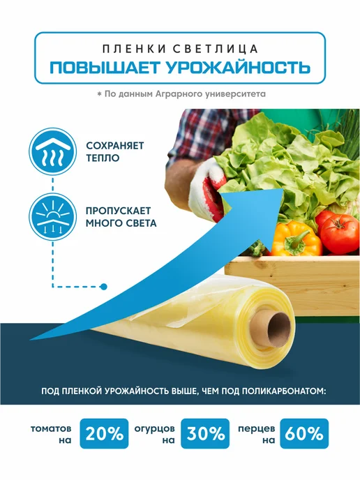 Светлица Пленка для теплиц и парников 6х10 м, 200мкм, 6x8 м, 8 м, фото 4