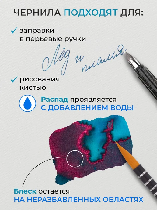 Малевичъ Чернила распадающиеся с блеском, галактический маяк, 15 мл, 15 мл, фото 3