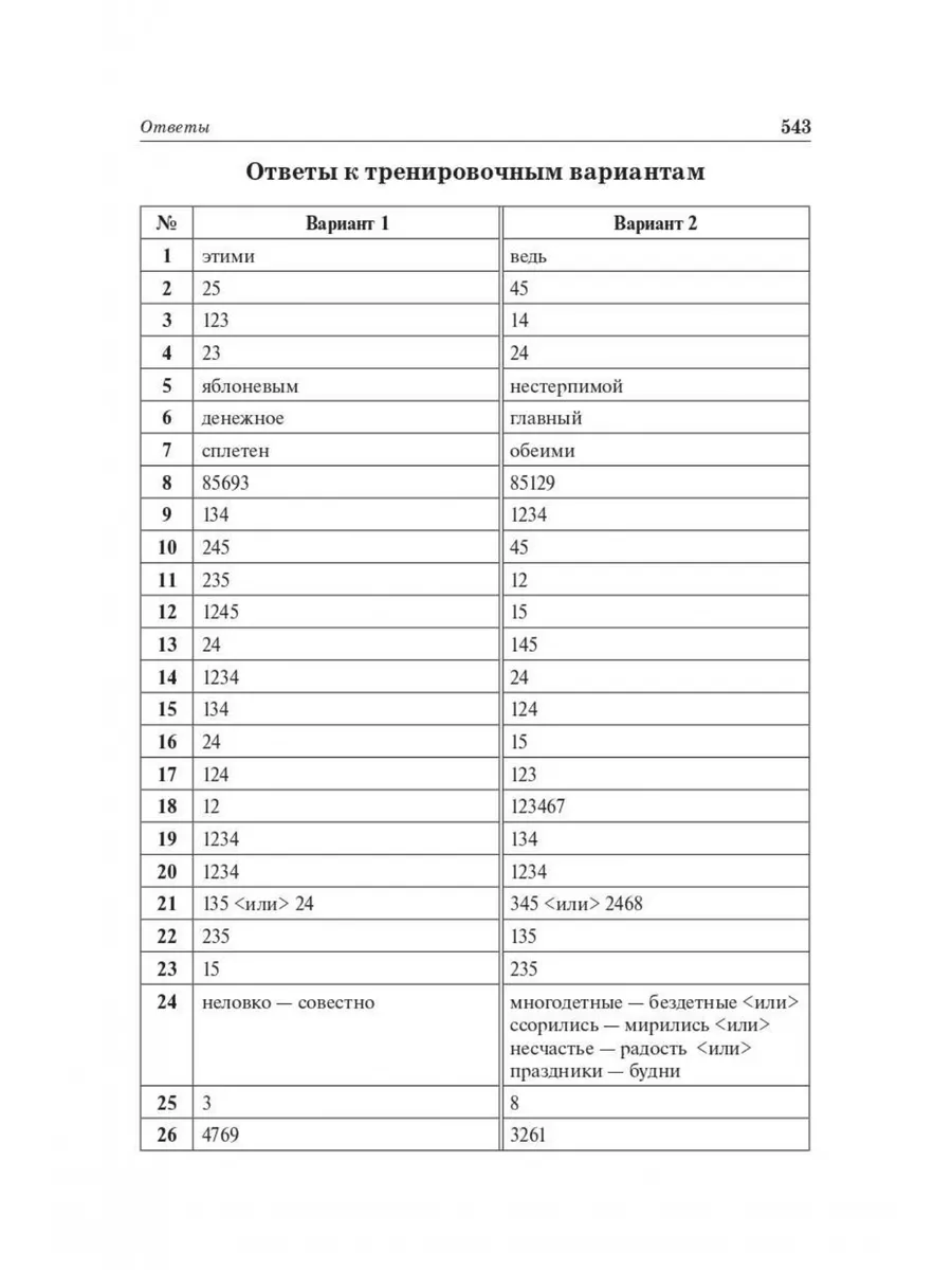 ЕГЭ 2024 Русский язык 25 вариантов по демоверсии 2024 г. ЛЕГИОН 179984301  купить в интернет-магазине Wildberries