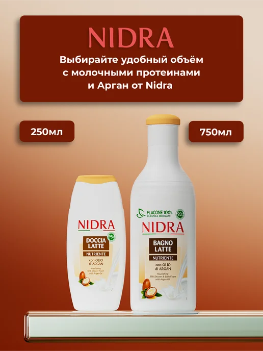 NIDRA Гель для душа с молочными протеинами 250 мл, 250 мл, 2 шт, фото 6