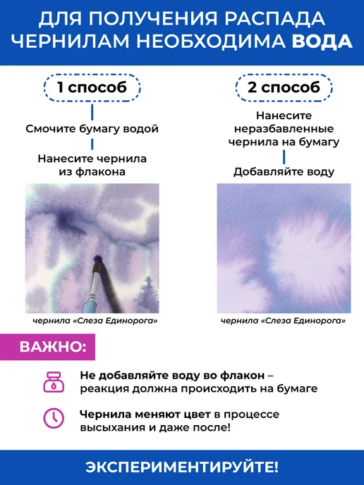 Малевичъ Чернила распадающиеся для рисования, урсула, 30 мл, 30 мл, фото 6