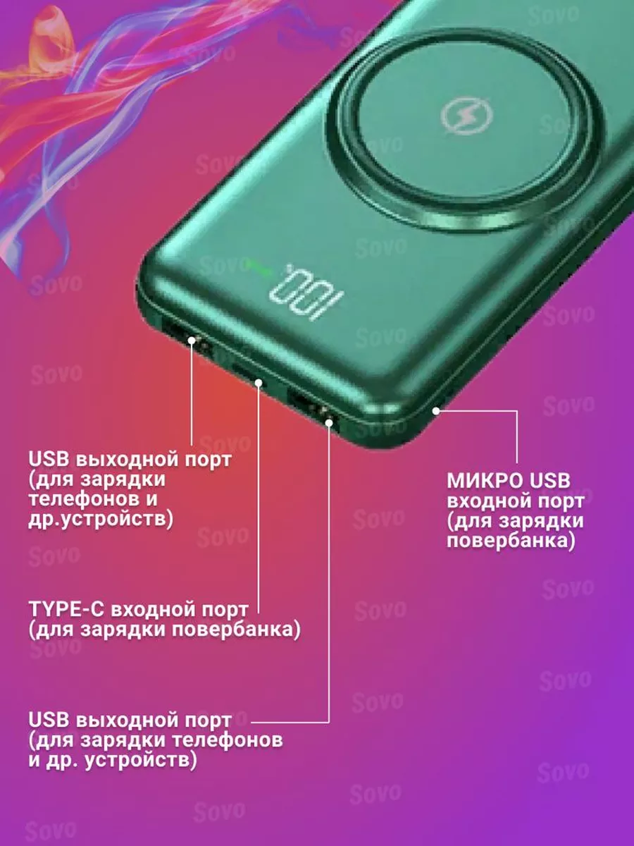 Power Bank на 20000 mah Повербанк SOVO 180004103 купить за 934 ₽ в  интернет-магазине Wildberries