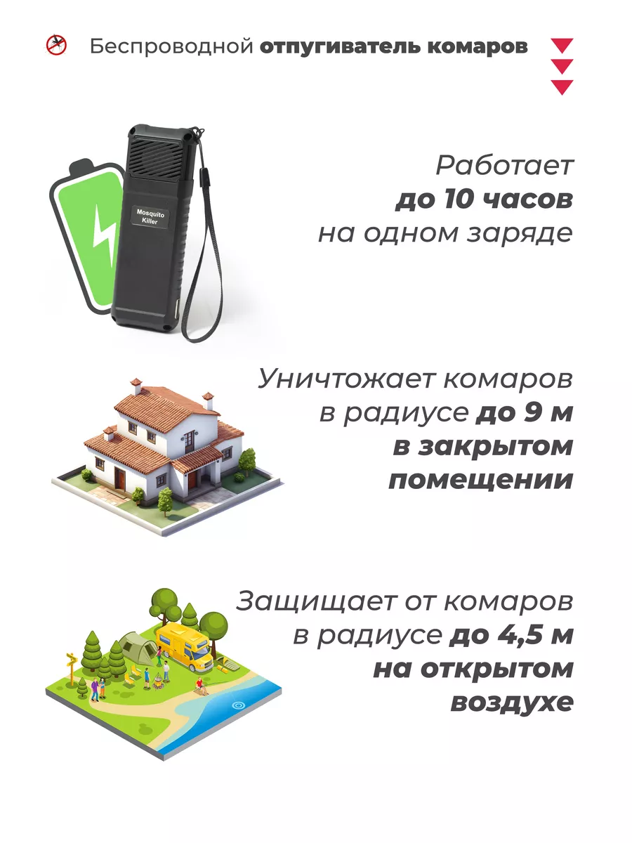 Отпугиватель комаров фумигатор от насекомых с Powerbank Техсол 180026142  купить в интернет-магазине Wildberries