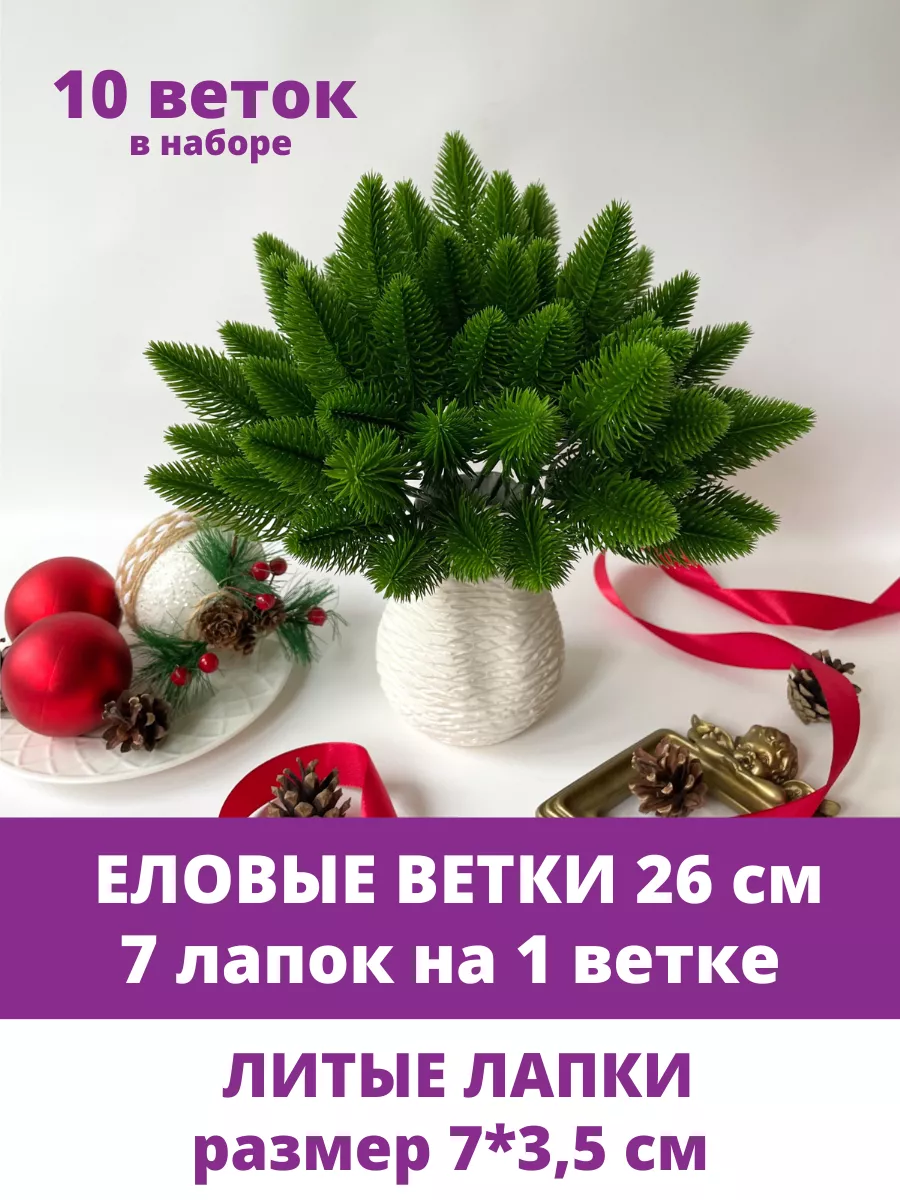 Новогодний декор для дома и украшения купить оптом и в розницу в Москве