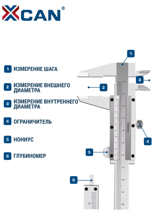XCAN Разметочный штангенциркуль 0-200 мм, 0,05 мм, вариант, фото 6